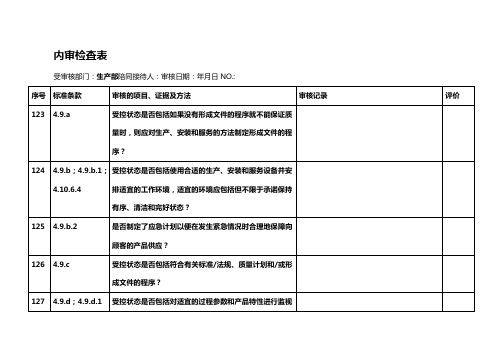 【精编_推荐】生产部内审检查表