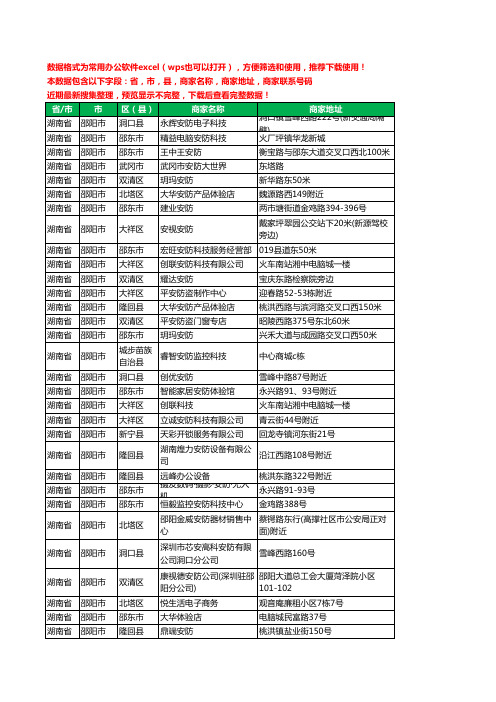 新版湖南省邵阳市安防工商企业公司名录名单大全46家