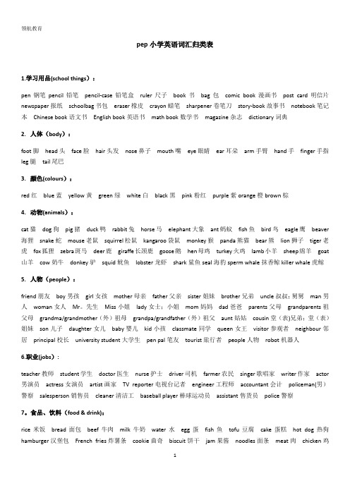 pep人教版小学英语毕业总复习词汇分类表
