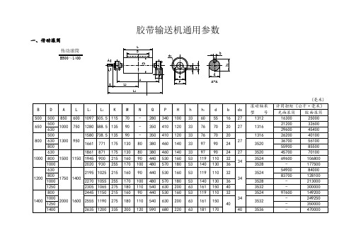 胶带输送机通用参数