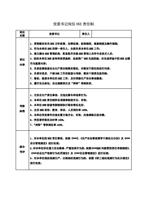 党委书记岗位HSE责任制