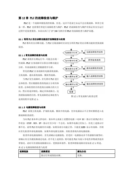 (12)S7-200的故障诊断