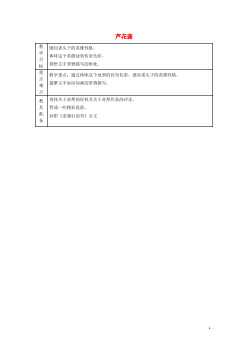 浙江省绍兴县钱清镇中学八年级语文上册 第2课《芦花荡》教学设计