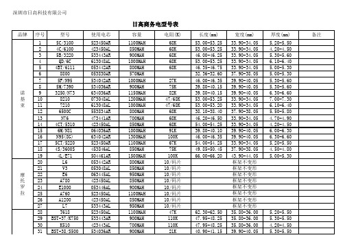 手机电池 识别电阻--电芯--尺寸专业用表