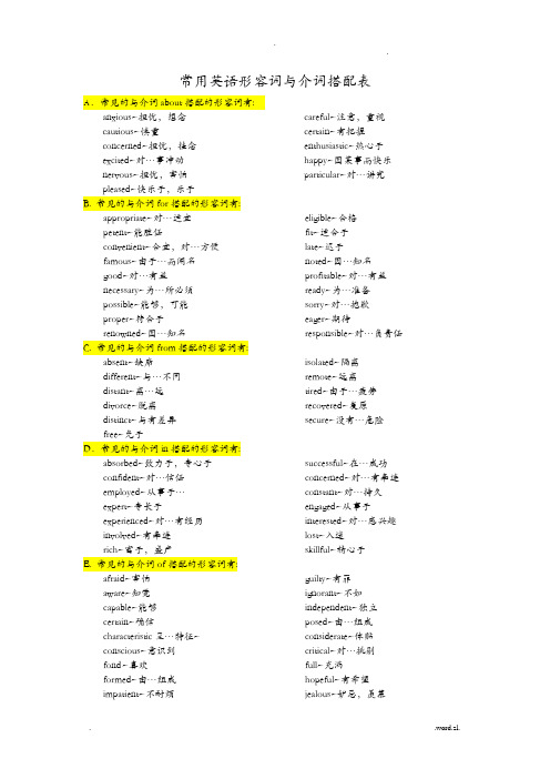 常用英语形容词及介词搭配表