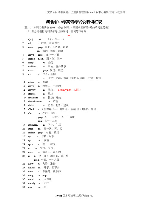 河北省中考英语必会词汇