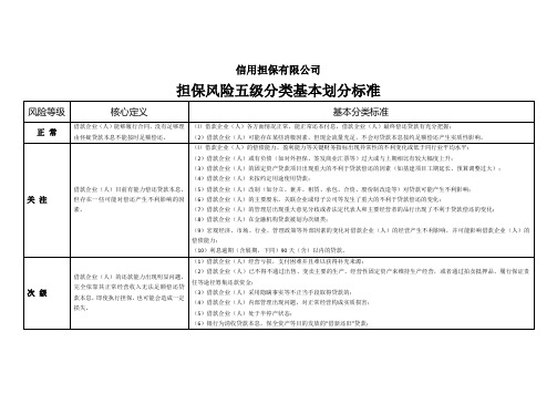 担保风险五级分类基本划分标准