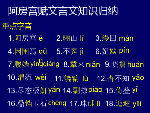 《阿房宫赋》文言文知识归纳