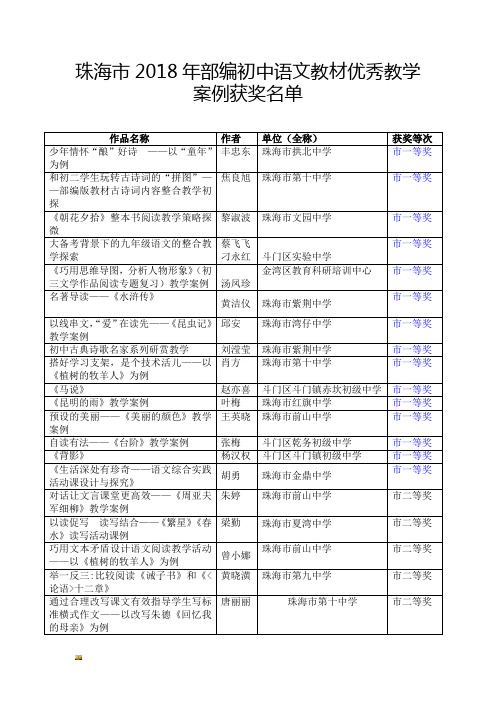 新版珠海市2018年部编初中语文教材优秀教学案例获奖名单珠海市培训课件.doc