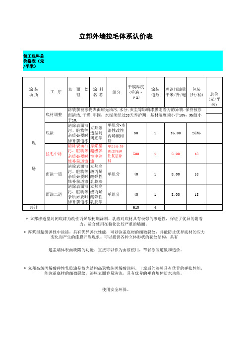 小花拉毛-长缨外墙