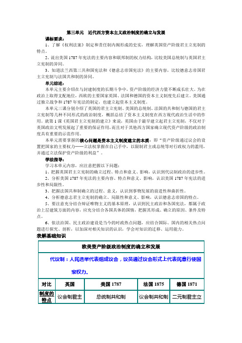 高中历史(必修一)知识总结 第三单元 近代西方资本主义政治制度的确立与发展