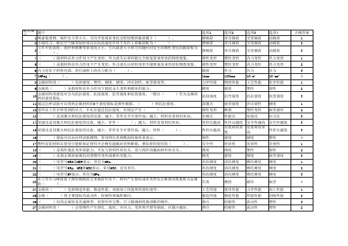 金工基础题库[500题]