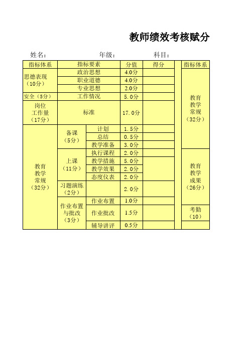 教师绩效考核赋分表