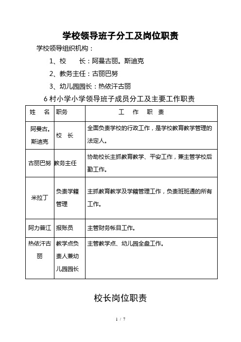 学校领导班子分工及岗位职责