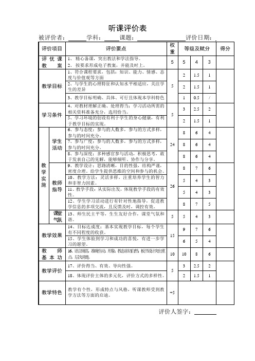 听课评分表模板