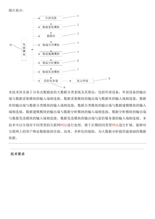 基于分布式数据流的大数据分类系统及其算法的制作方法