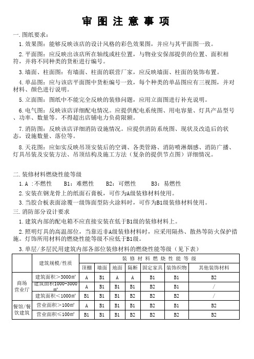 审图注意事项