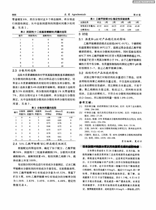 日本加强对我国油菜农药残留茚虫的监控检查