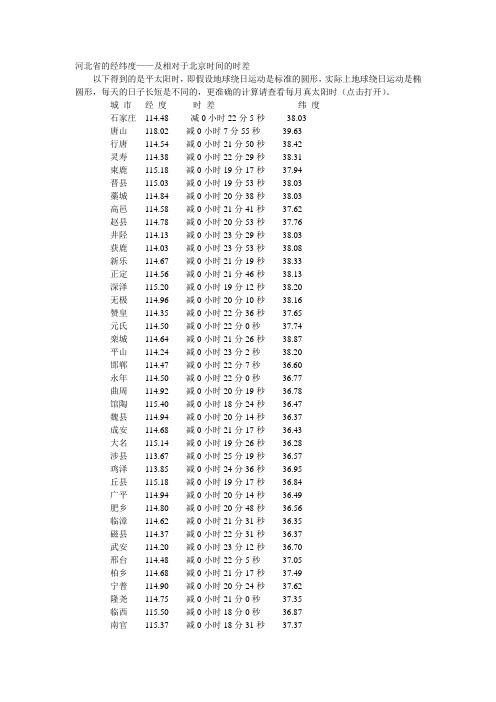 河北省各县经纬度