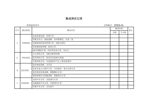 集成测试记录