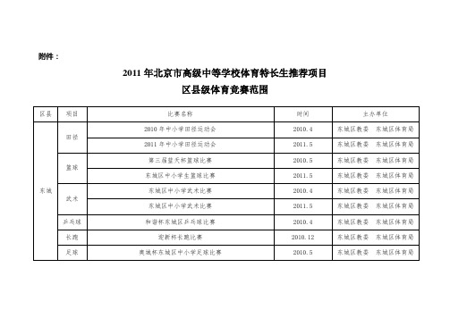 2011年北京市高级中等学校体育特长生推荐项目