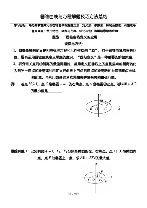 高考数学圆锥曲线与方程解题技巧办法总结