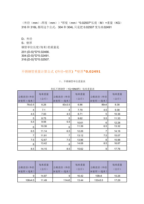 不锈钢管重量表