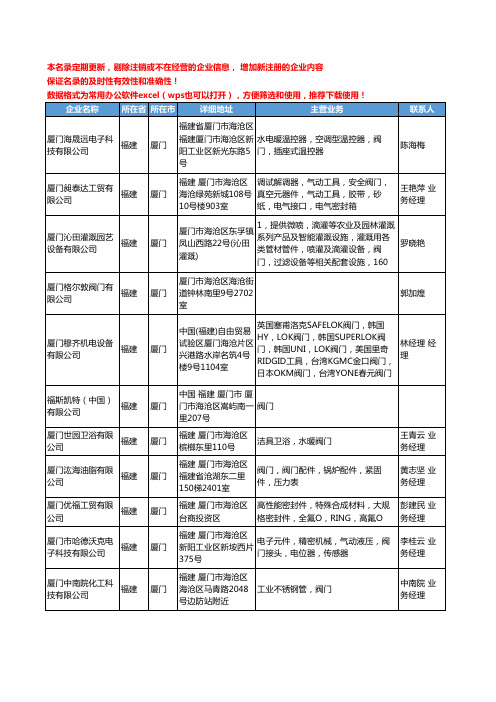 2020新版福建省厦门阀门工商企业公司名录名单黄页大全507家