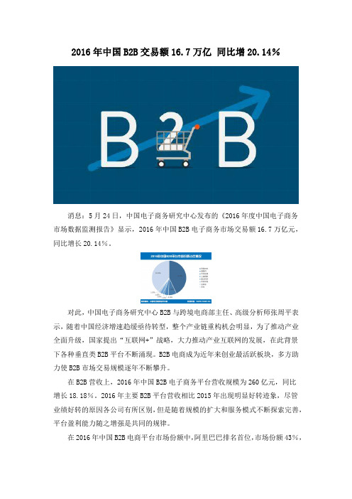 2016年中国B2B交易额16.7万亿 同比增20.14%