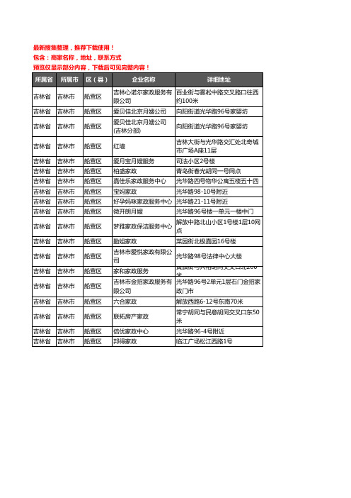 新版吉林省吉林市船营区家政企业公司商家户名录单联系方式地址大全19家