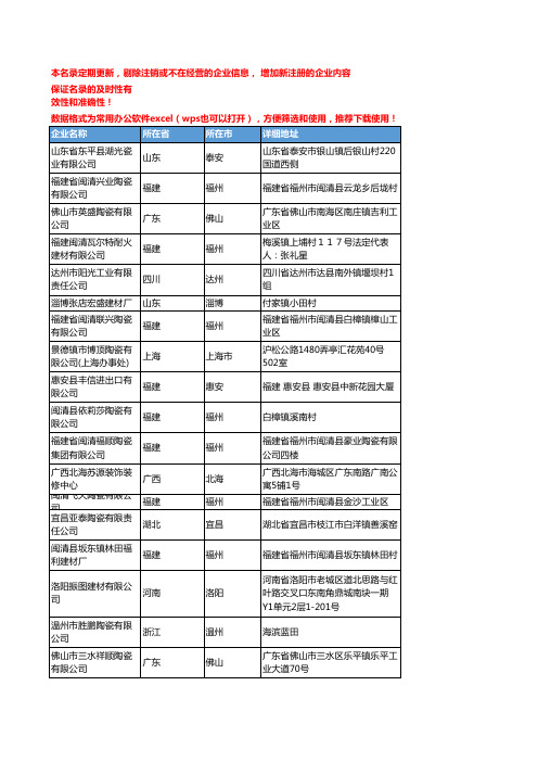 2020新版全国釉面砖工商企业公司名录名单黄页联系方式大全593家