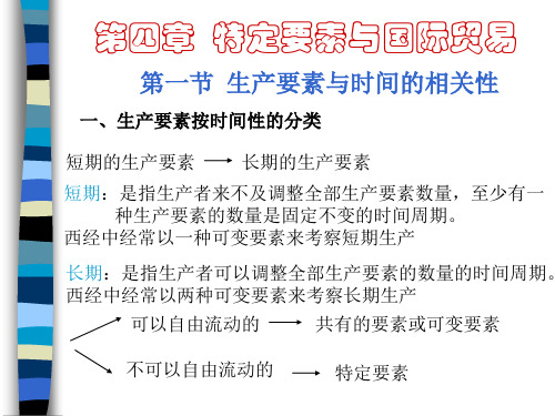 国际经济学第四章特定要素与国际贸易