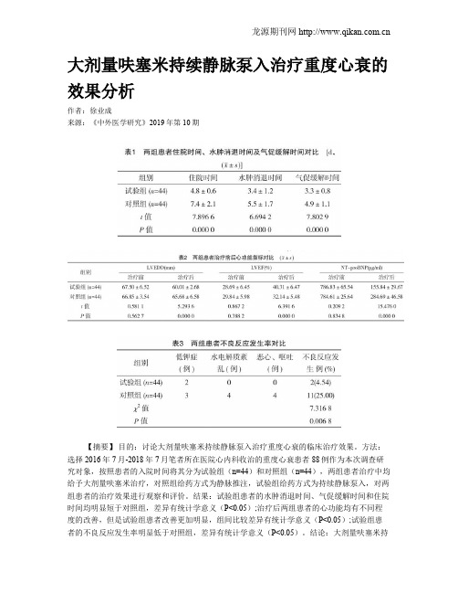 大剂量呋塞米持续静脉泵入治疗重度心衰的效果分析