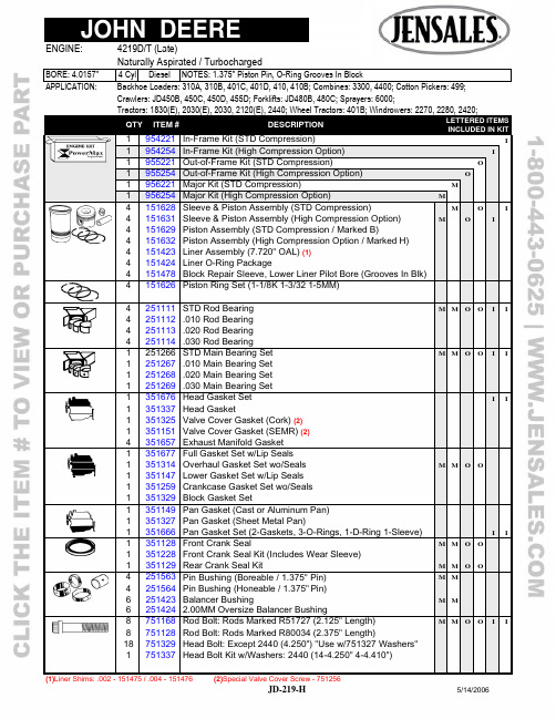 约翰德尔4219D T引擎（晚期）自然吸气 发动机型号说明书