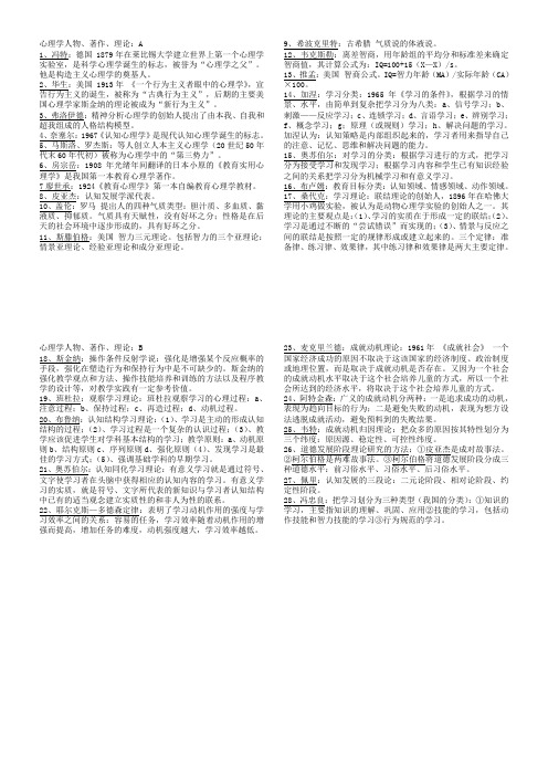 (山东省教师资格考试)心理学人物、著作、理论1