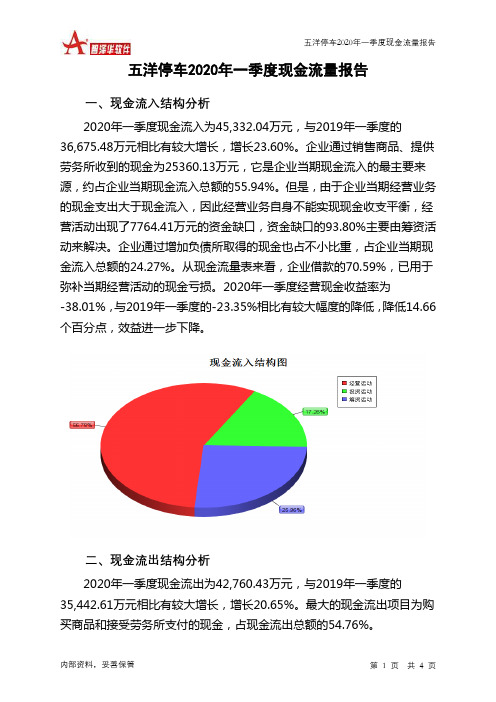 五洋停车2020年一季度现金流量报告