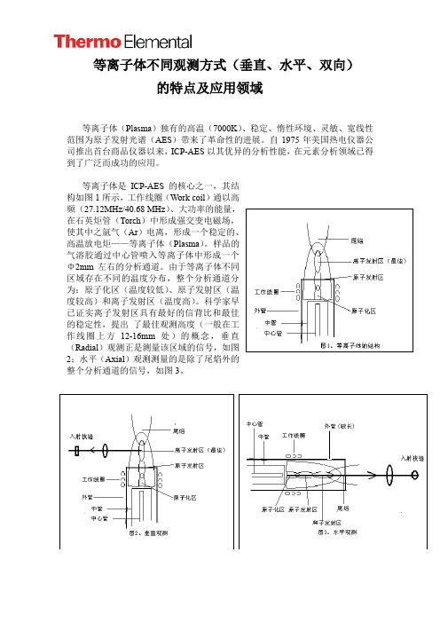 等离子体不同观测方式(垂直、水平、双向)的特点及应用领域