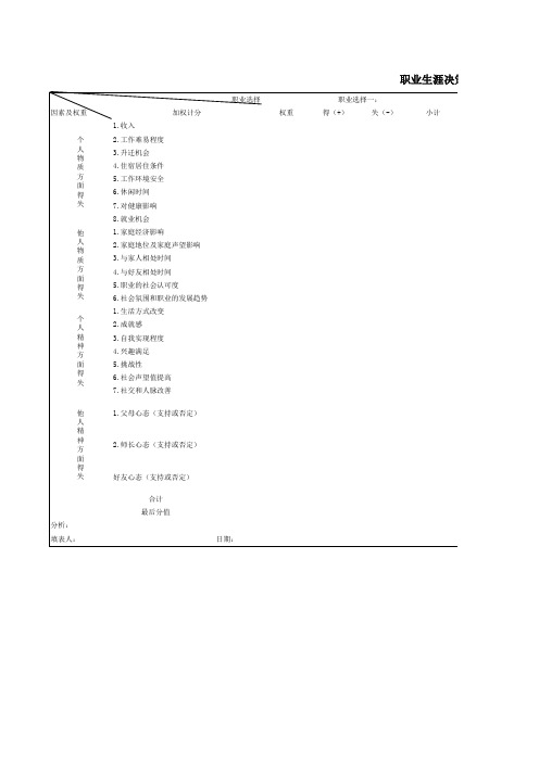 决策平衡单样表