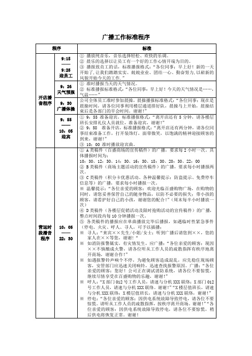 XX商场广播工作标准程序