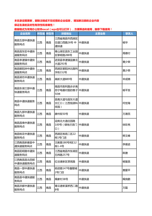 2020新版江西省中通快递工商企业公司名录名单黄页联系方式大全134家