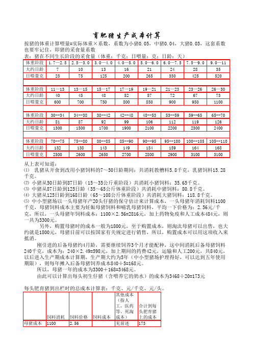 养猪场成本核算表(修改表)