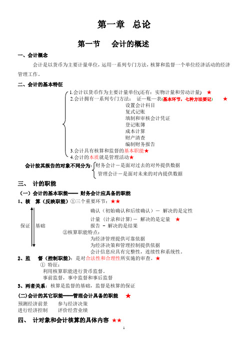 2015年会计基础考试复习笔记(经典打印版)