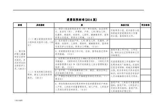 爱婴医院复核实用标准(2014版)