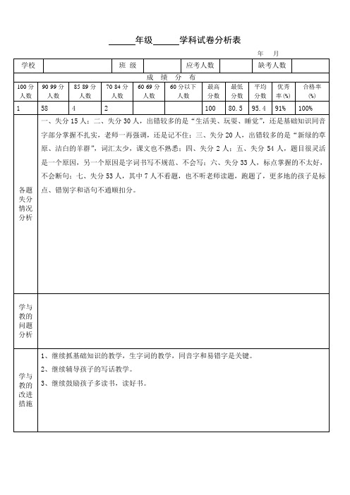 语文试卷分析样表 - 副本