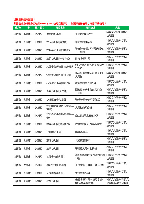 2020新版山西省太原市小店区幼儿园工商企业公司商家名录名单黄页联系方式电话大全404家