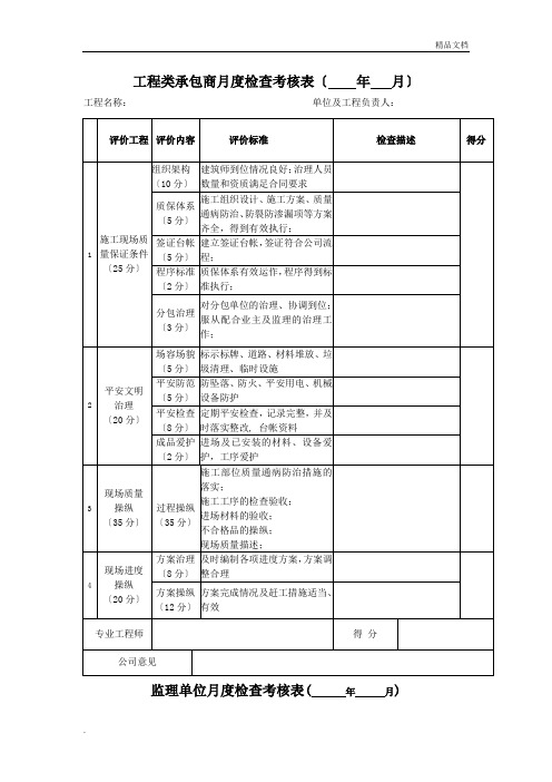 供应商考核评价表