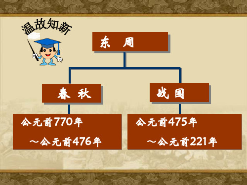 人教部编版七年级历史上册第7课  战国时期的社会变化课件(共32张PPT)