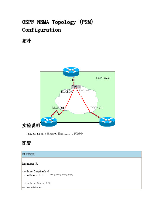 OSPF NBMA Topology (P2M) Configuration