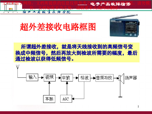 最新收音机无声故障检修专业知识讲座