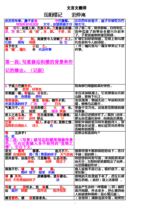 岳阳楼记导学案答案